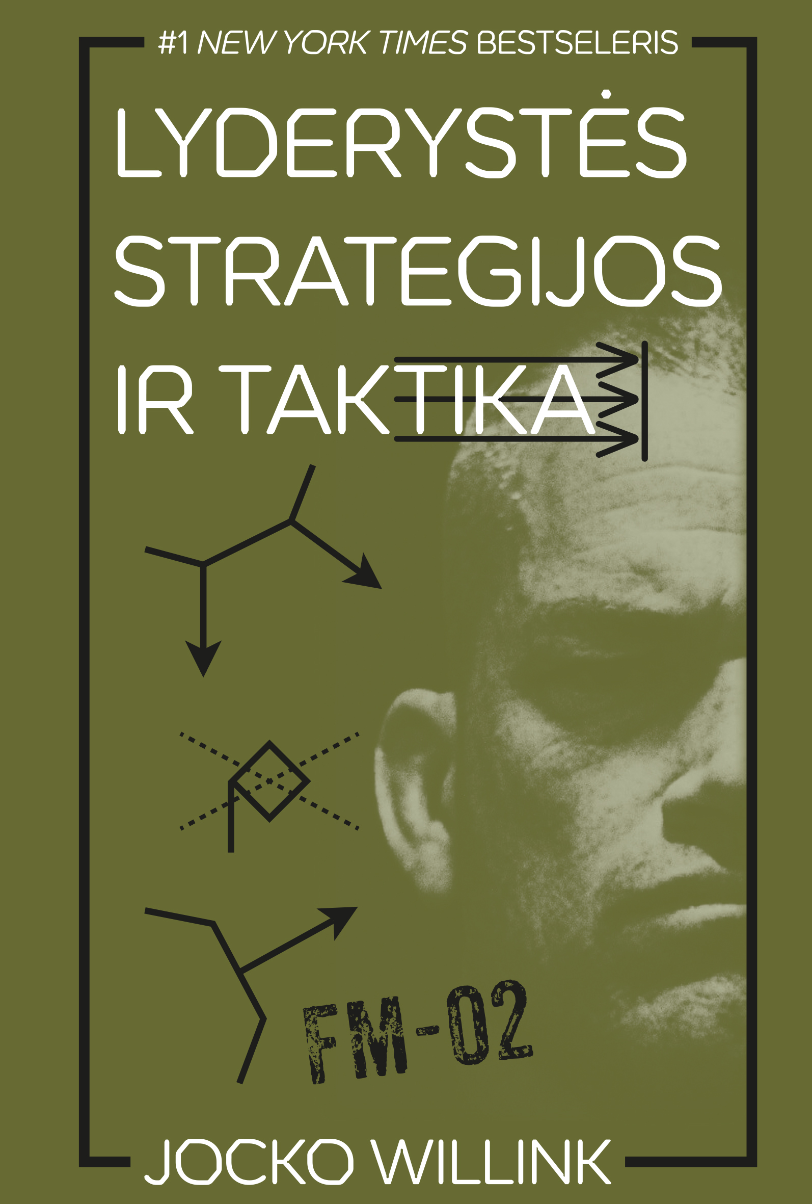 Lyderystės strategijos ir taktika